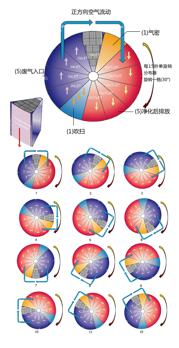 1562643301193292.png